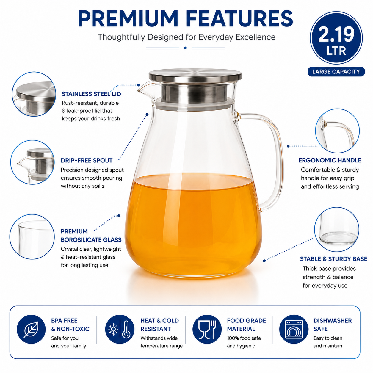 Skybuy Borosilicate Glass Water Jug 2.19L premium features detail