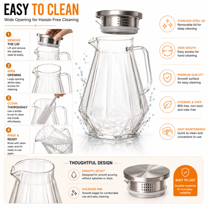 Skybuy Faceted Glass Water Jug 1.5L easy to clean